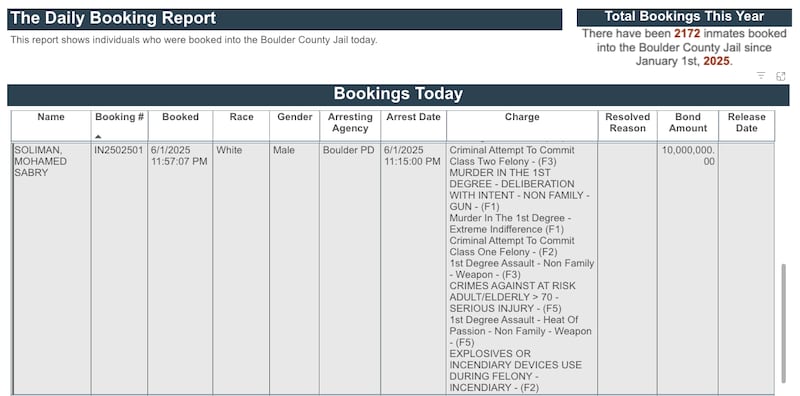Screenshot of Soliman's booking record from the Boulder County Sheriff's Office.