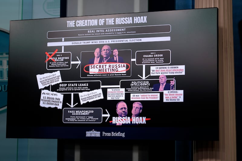 A graphic chart on display in the briefing room on July 23 as White House Director of National Intelligence Tulsi Gabbard accused Obama officials of a "years-long coup" against President Donald Trump.