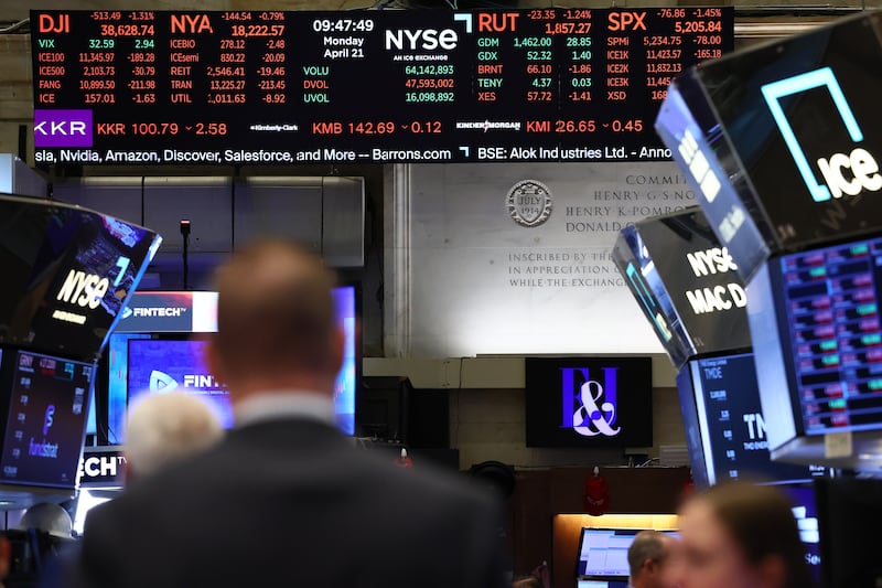 Trump's attacks on Powell have caused markets to dip.
