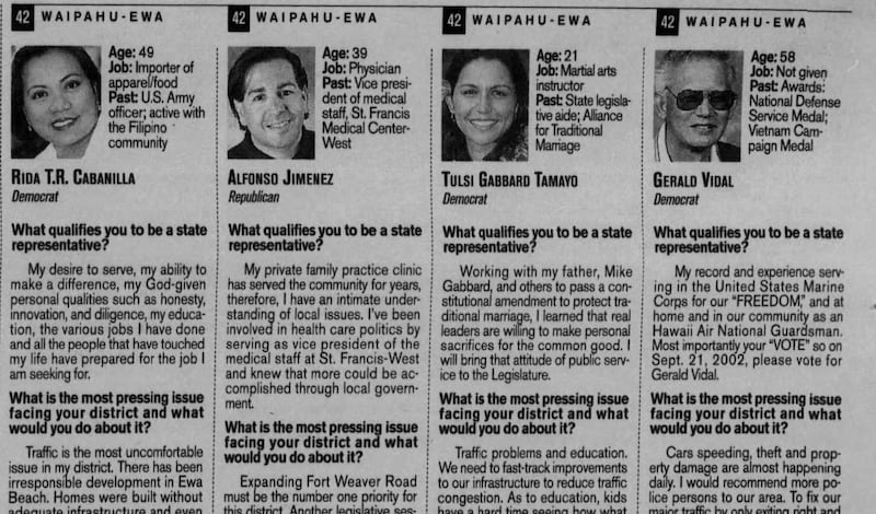 Tulsi Gabbard Tamayo Democrat. What qualifies you to be a state representative.