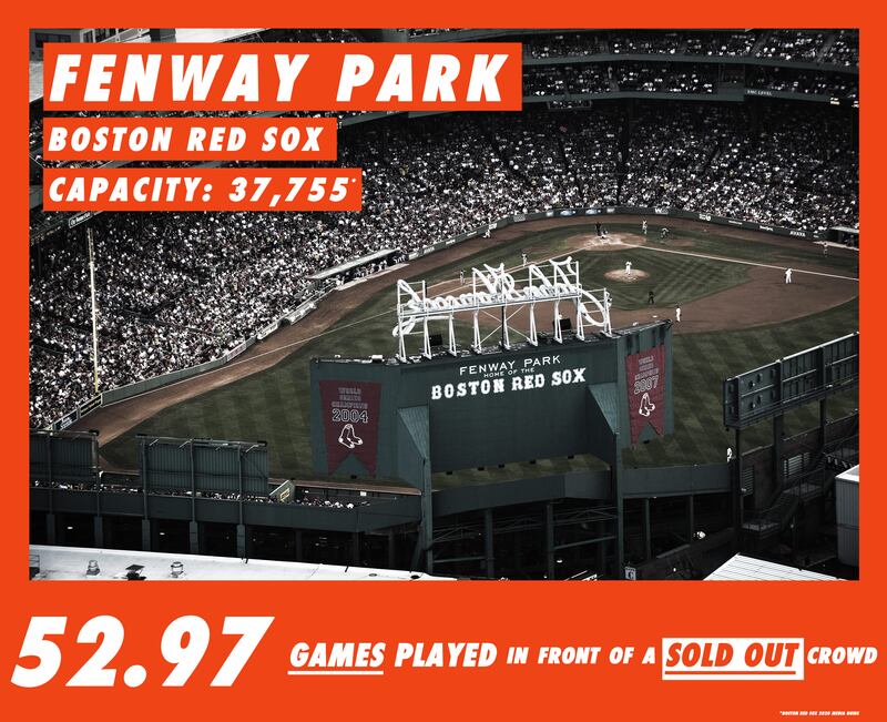 200611-brockway-Stadiums-infograph-fenway_xx0htg