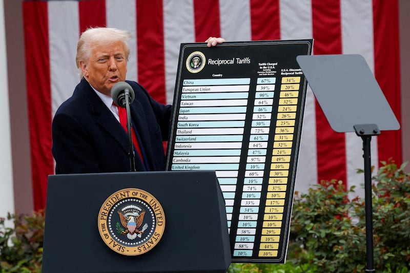 Donald Trump unveils his tariffs at the White House.