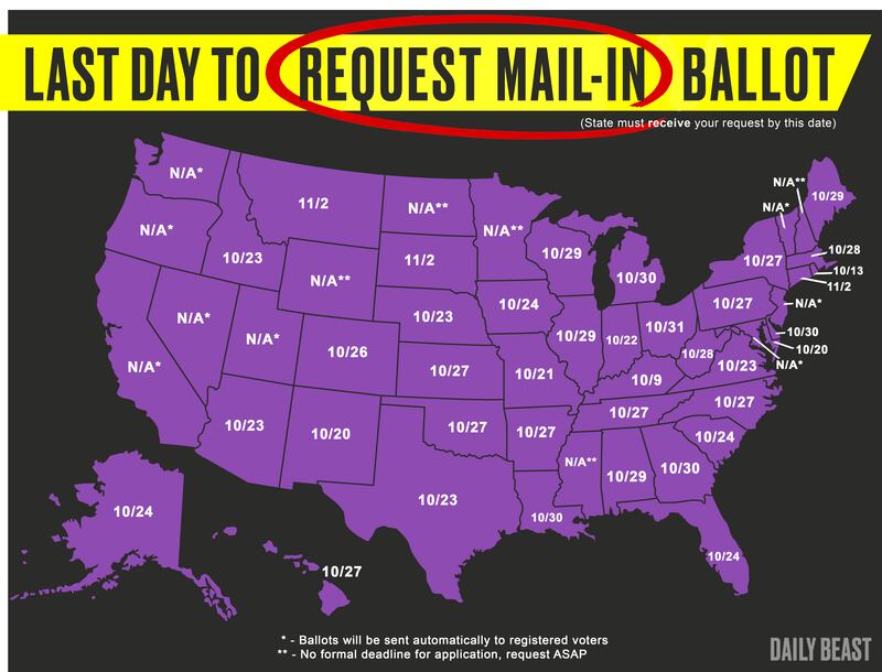 last-day-to-request-mailin_EDIT2_v7vnl7