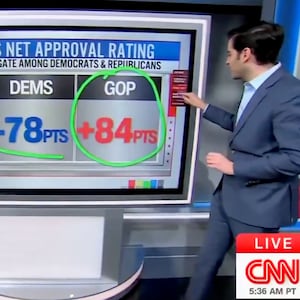 Harry Enten, CNN