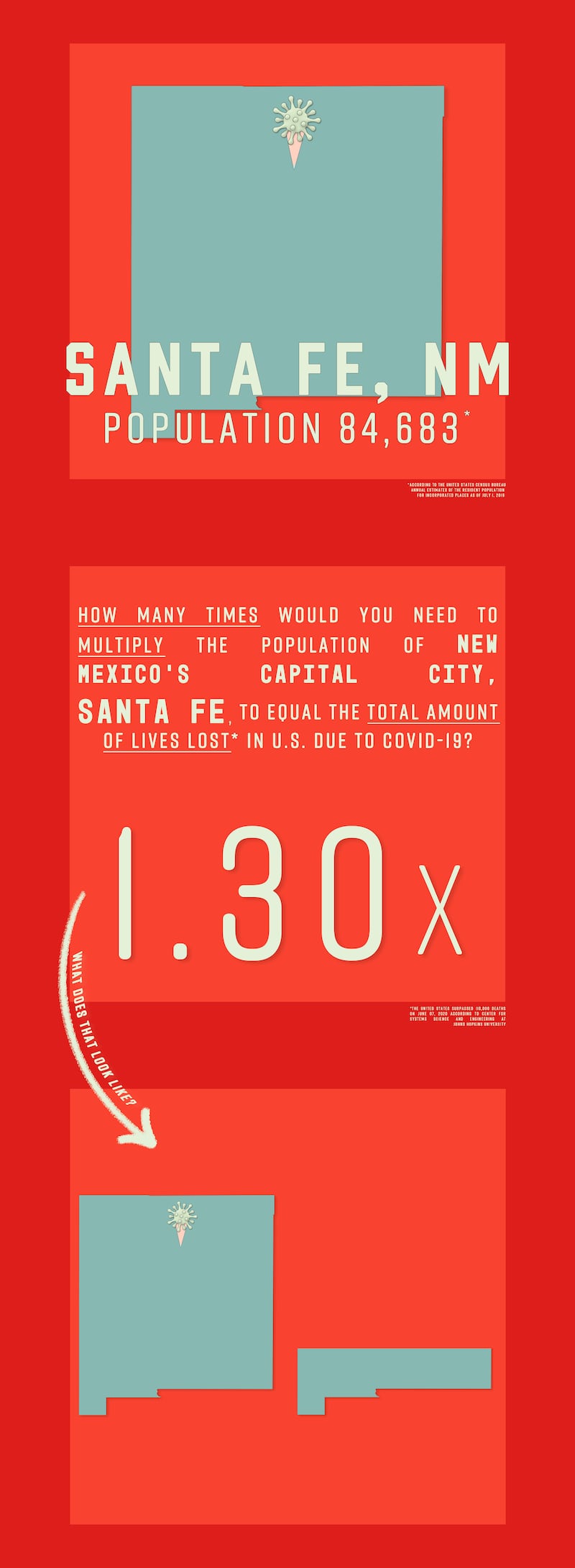 200607-brockway-state-capital-infograph-new-mexico_escwyu