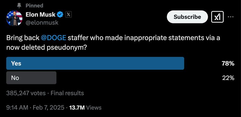 Elon Musk made a poll asking X users whether he should rehire Marko Elez or not.