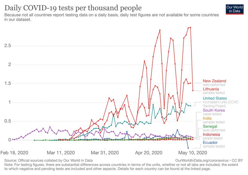 200511-woodall-trump-embed_cv9ifw