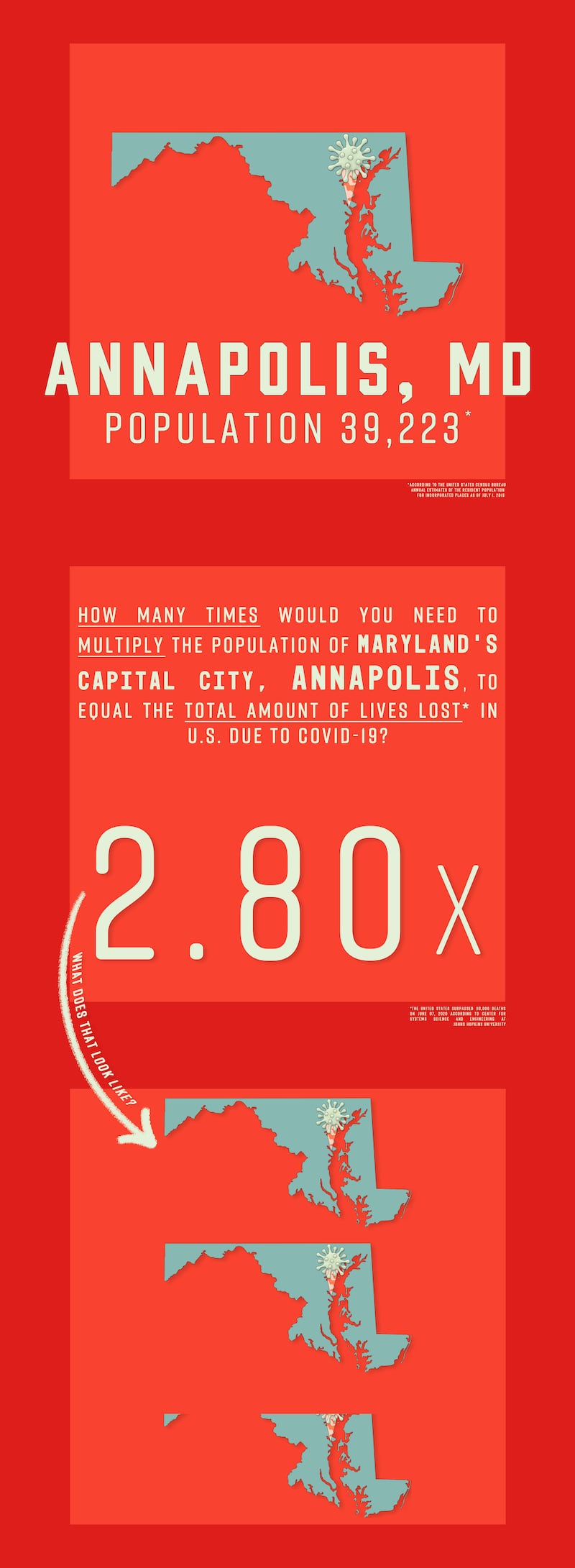 200607-brockway-state-capital-infograph-maryland_qqvxpi