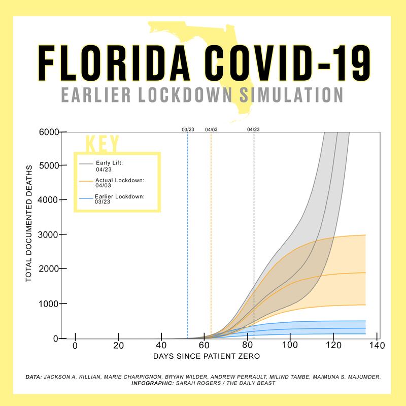 FL_covid-earlier_lockdown_1_nblkbu