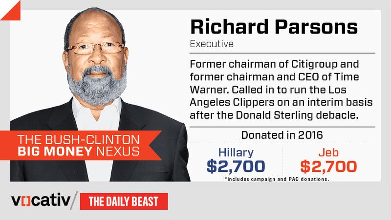 articles/2015/08/04/hillary-clinton-s-mega-donors-are-also-funding-jeb-bush/150804-kucinich-campaign_donor_cards-parsons_hiihka
