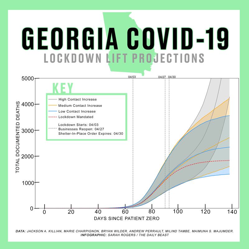 GA_covid-projections1_1_ybw8pc