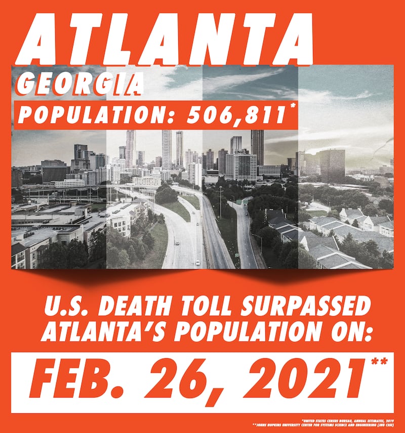 210210-brockway-covid-cities-embed-atlanta_agapof