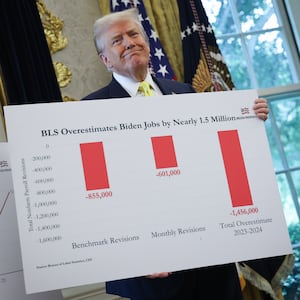 President Donald Trump holds a chart which reads "Bureau of Labor Statistics (BLS) Overestimates Biden Jobs by Nearly 1.5 Million" in the Oval Office on August 07, 2025 in Washington, DC.