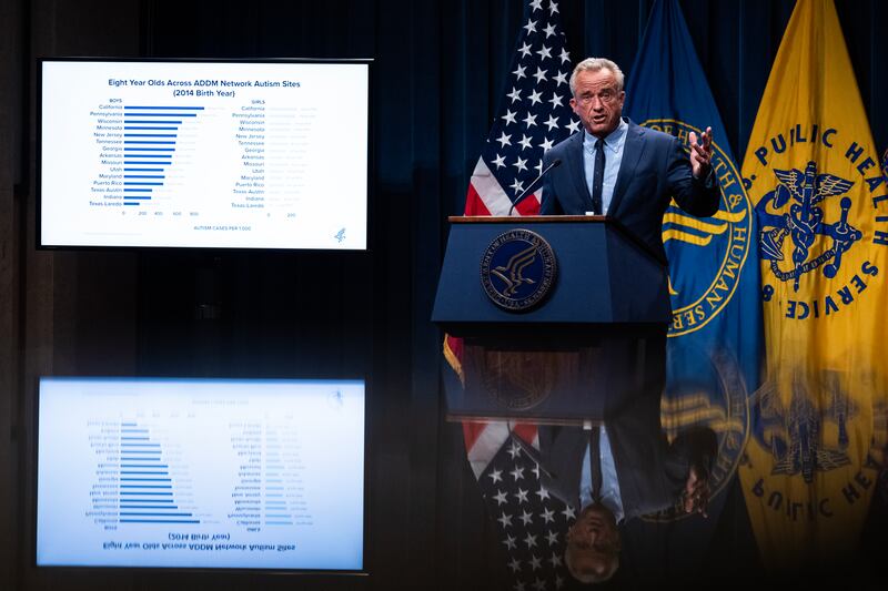 Health and Human Services Secretary Robert F. Kennedy, Jr., conducts a news conference to discuss the Centers for Disease Control and Prevention's latest Autism and Developmental Disabilities Monitoring (ADDM) Network survey, at the Hubert Humphrey Building on Wednesday, April 16, 2025. The survey states there is been a rise in Autism diagnoses in children.