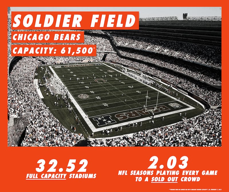200611-brockway-Stadiums-infograph-soldier-field_ezol8b