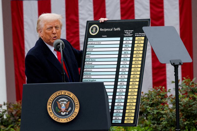 China is Donald Trump's top tariff target